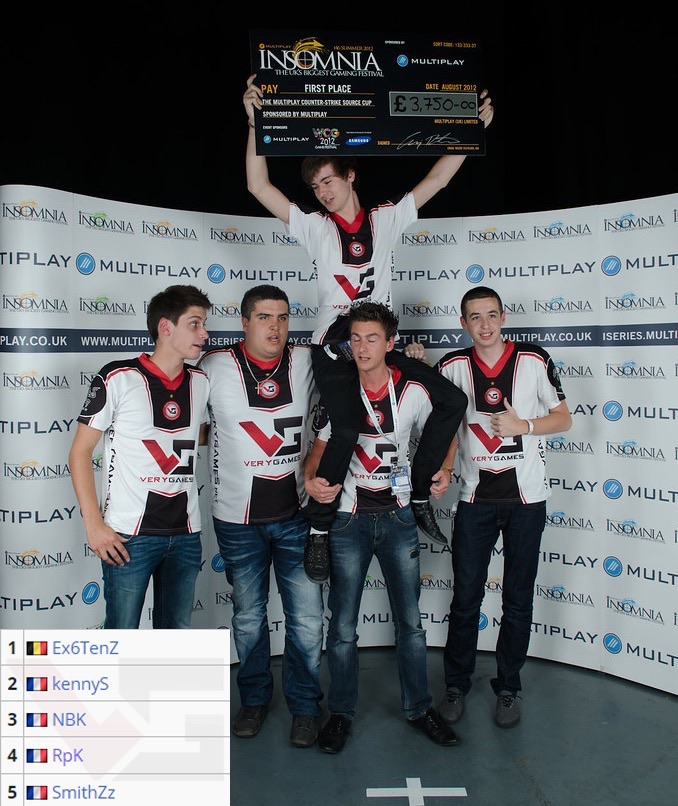 MSI入围赛首轮比赛结束：BLG、GG相遇胜者组 G2对决PSG